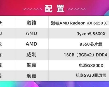 《漫威蜘蛛侠:重制版》用中端显卡玩是什么体验?