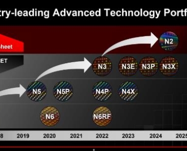 台积电2nm预计2025年量产，业界对其领先三星和英特尔持乐观态度